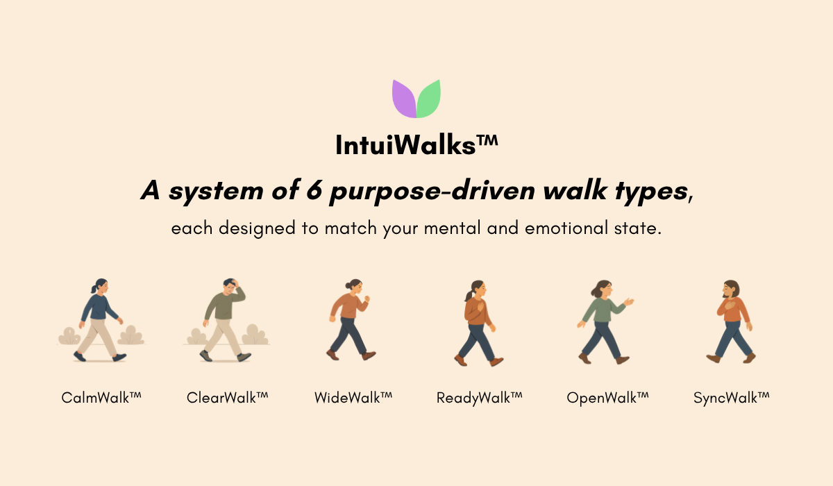 IntuiWell - Introducing IntuiWalks™