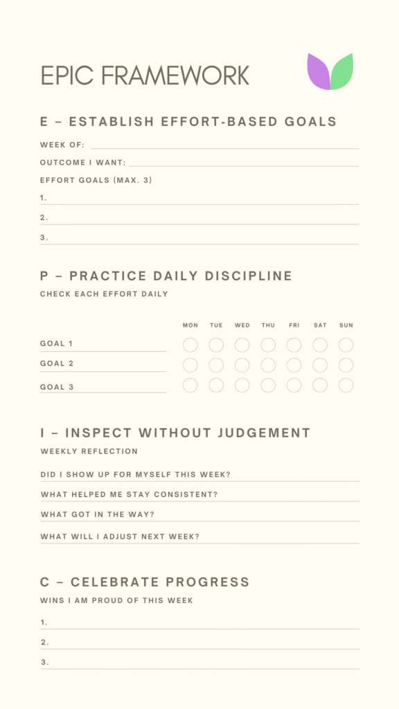 IntuiWell - EPIC Framework