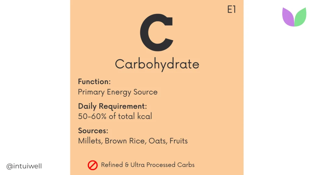 Carbohydrates