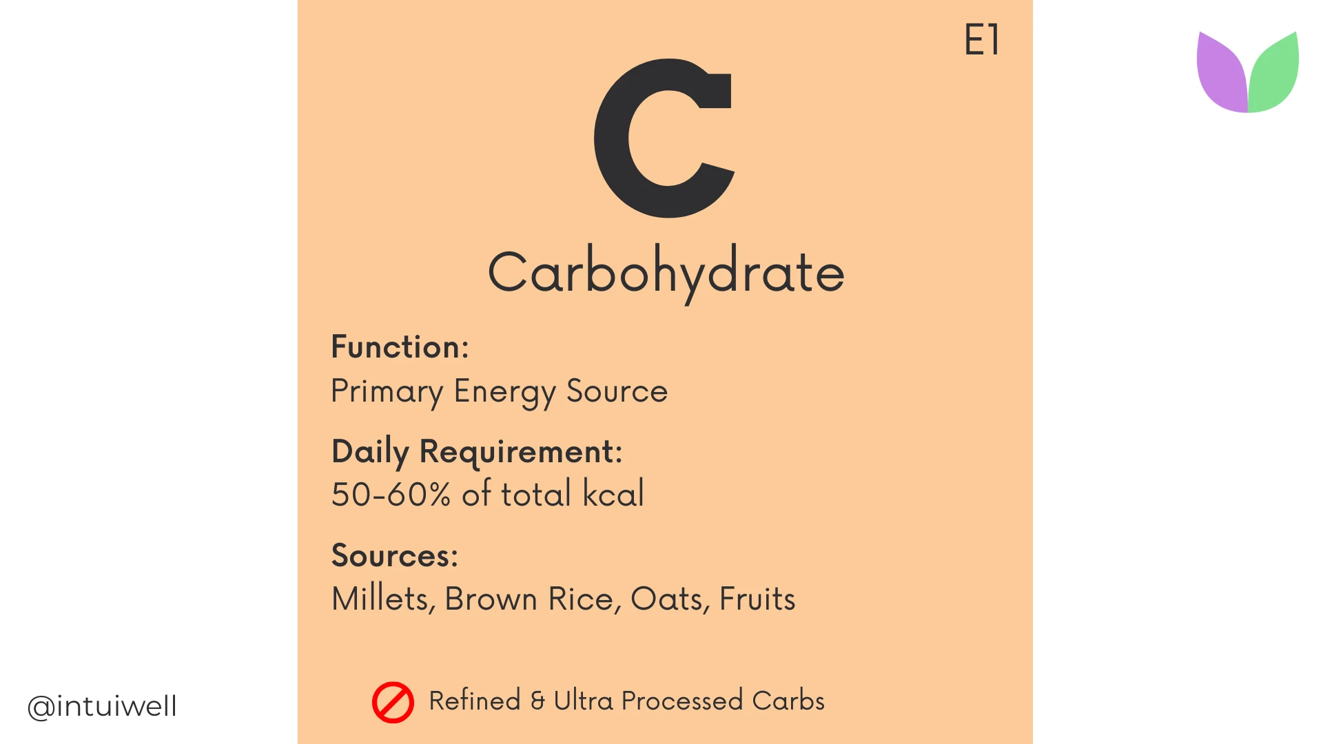 Carbohydrates