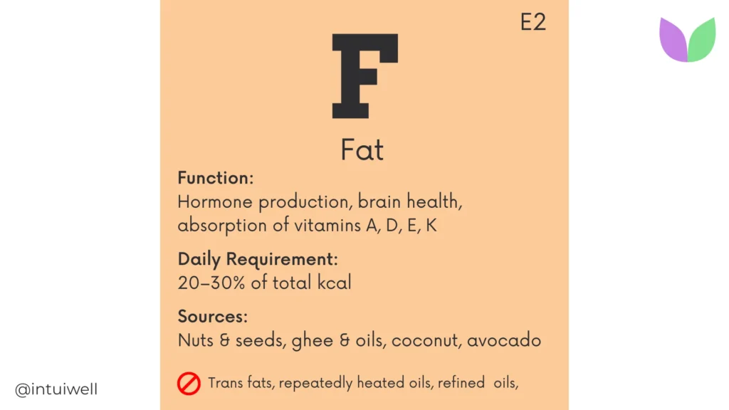 Healthy Fats Why Your Body Needs Them for Hormones, Energy, and Long-Term Health