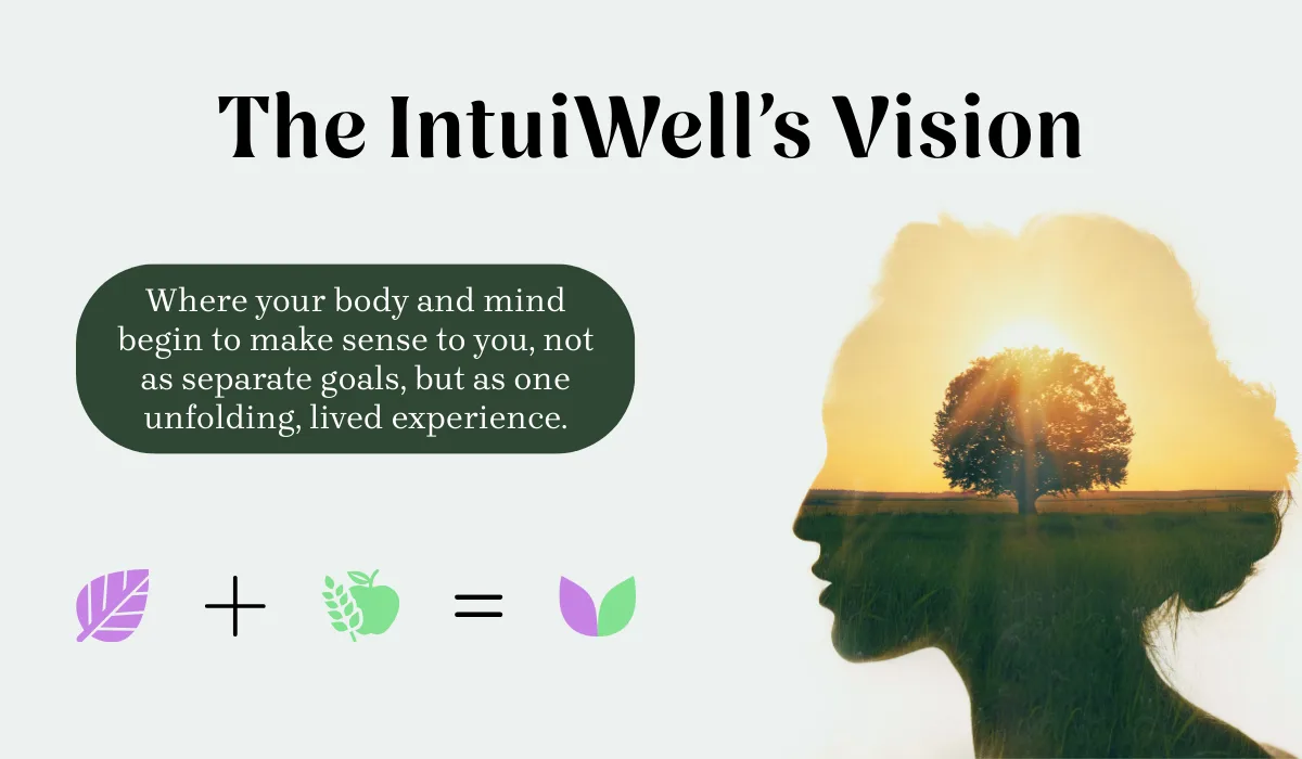 The IntuiWell’s Vision