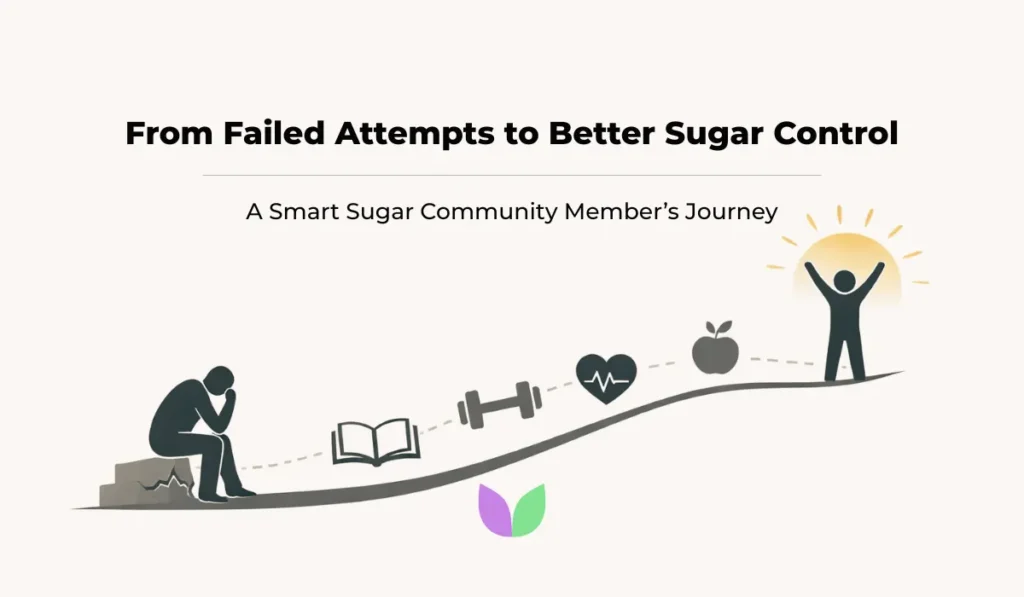 Better Sugar Control: How One Real Lifestyle Shift Changed Everything