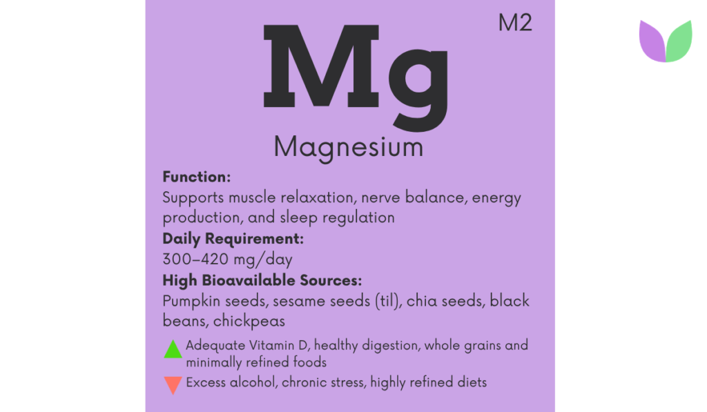 Magnesium Benefits, Sources & Deficiency Signs