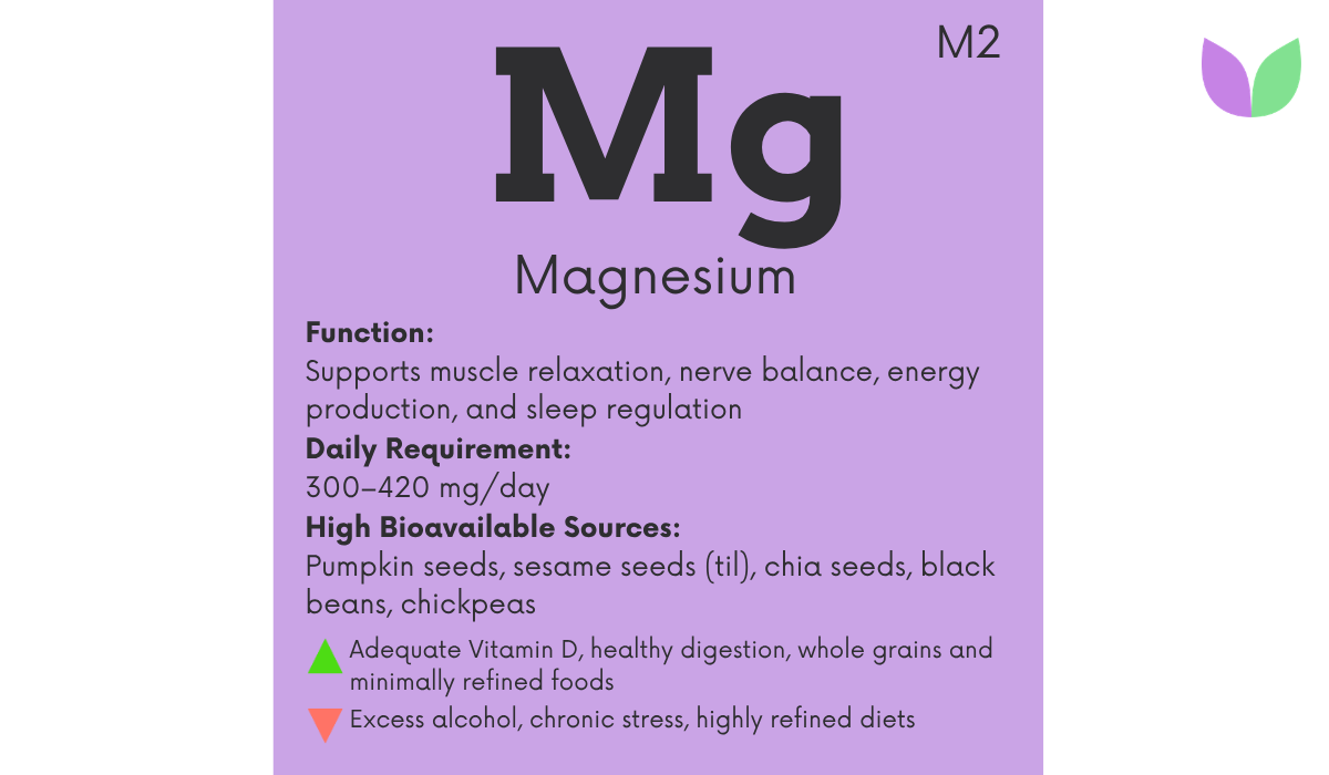 Magnesium Benefits, Sources & Deficiency Signs