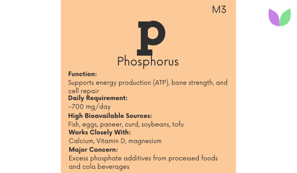 phosphorus benefits and sources | Phosphorus From The IntuiWell Nutrient Periodic Table™
