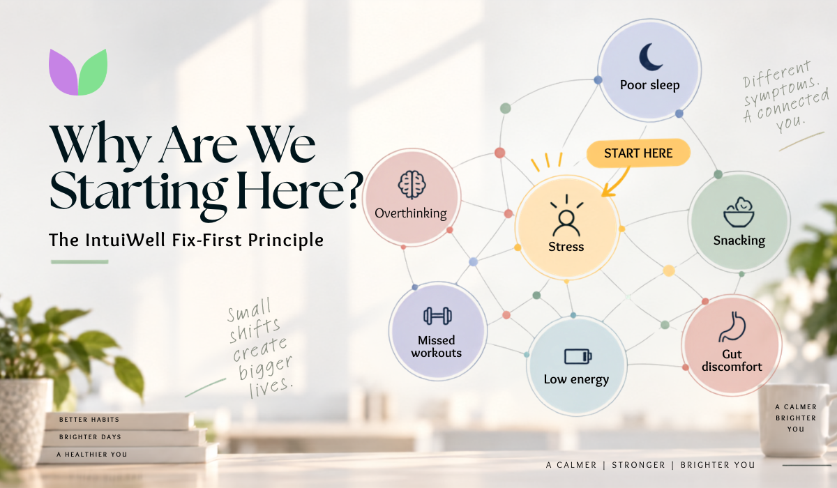 Before You Join Another Wellness Program, Ask: Why Are We Starting Here?